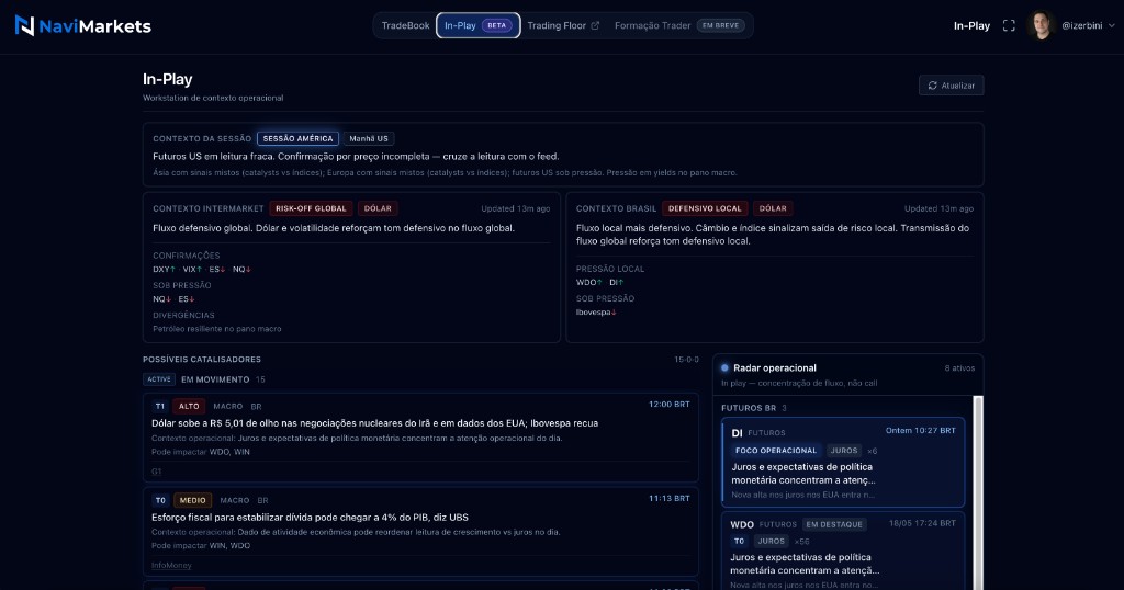 In-Play — contexto do pregão, catalisadores e radar operacional